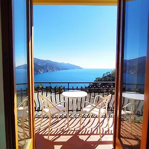 Suisse Bellevue Szálloda