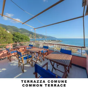 Casa de hóspedes Lo Scoglio, Monterosso al Mare